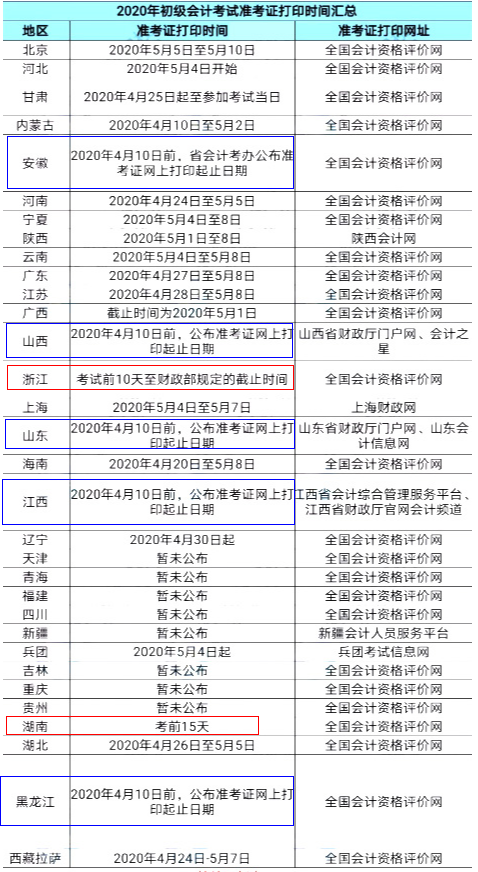 初级考试打印推迟.png