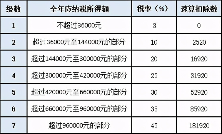fe1a0506e42747e9ba256b8b7724a4a1.jpg